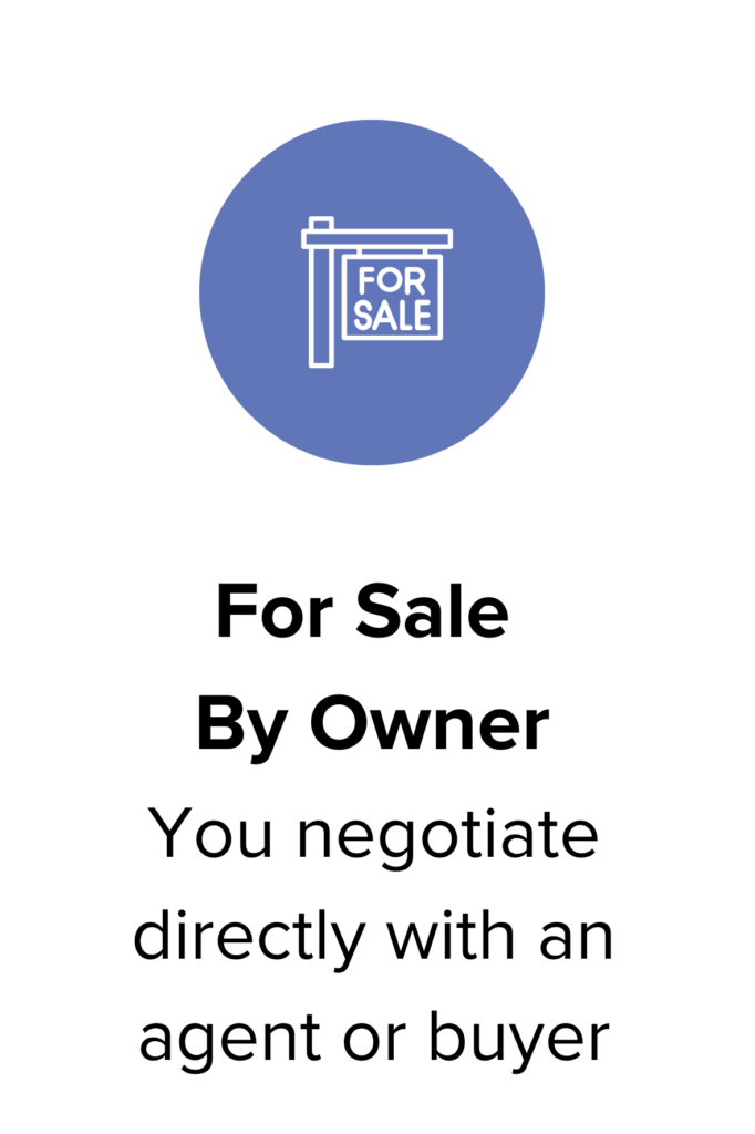 For Sale By Owner Sign Canton