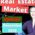 December real estate market update