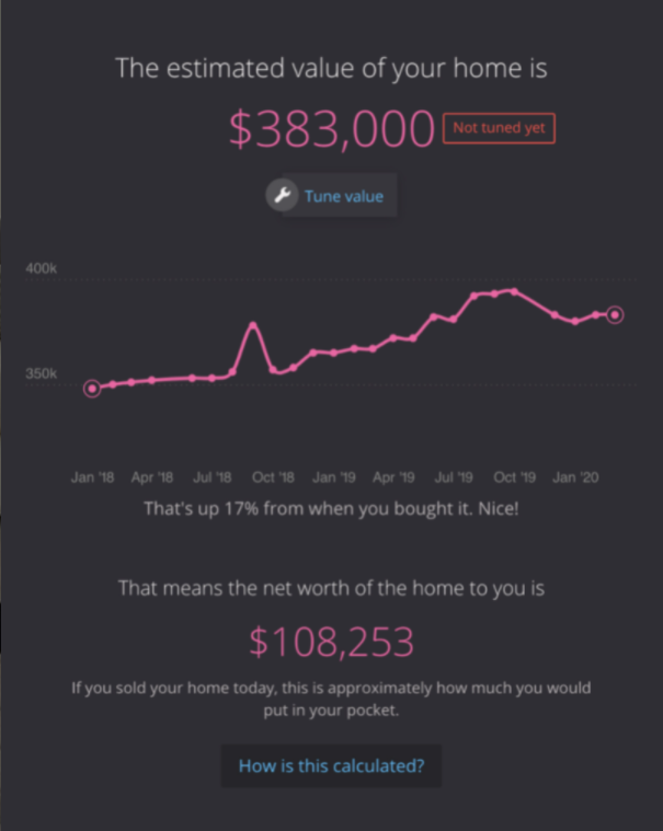 Home Bot - Home Value & Equity Tracker