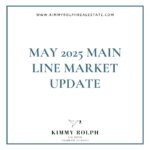 May Market Update from Kimmy Rolph