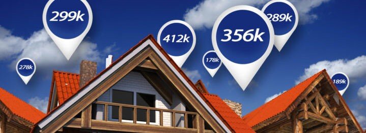 Setting the Right Price