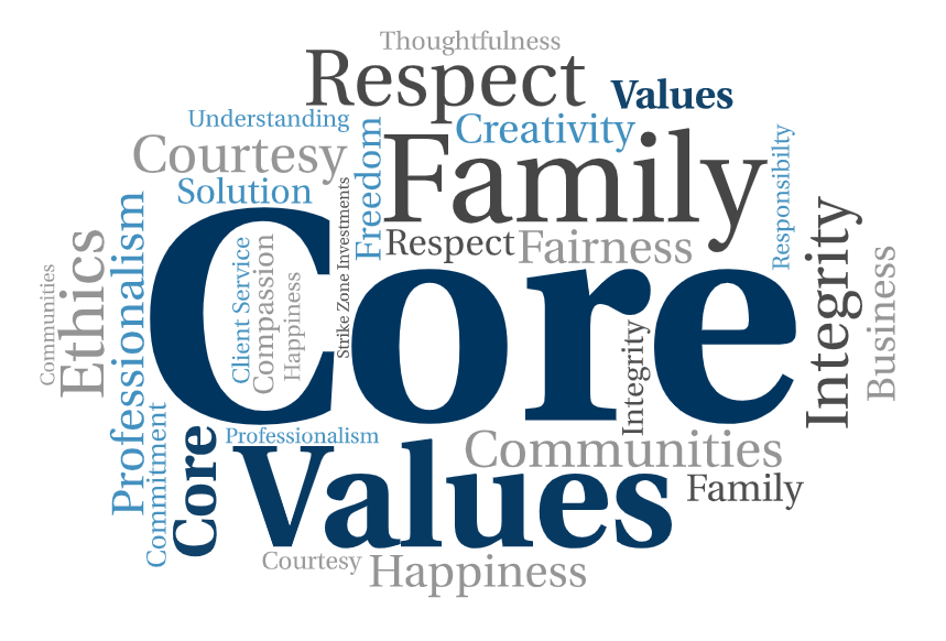 Strike Zone Investments Core Values (2)