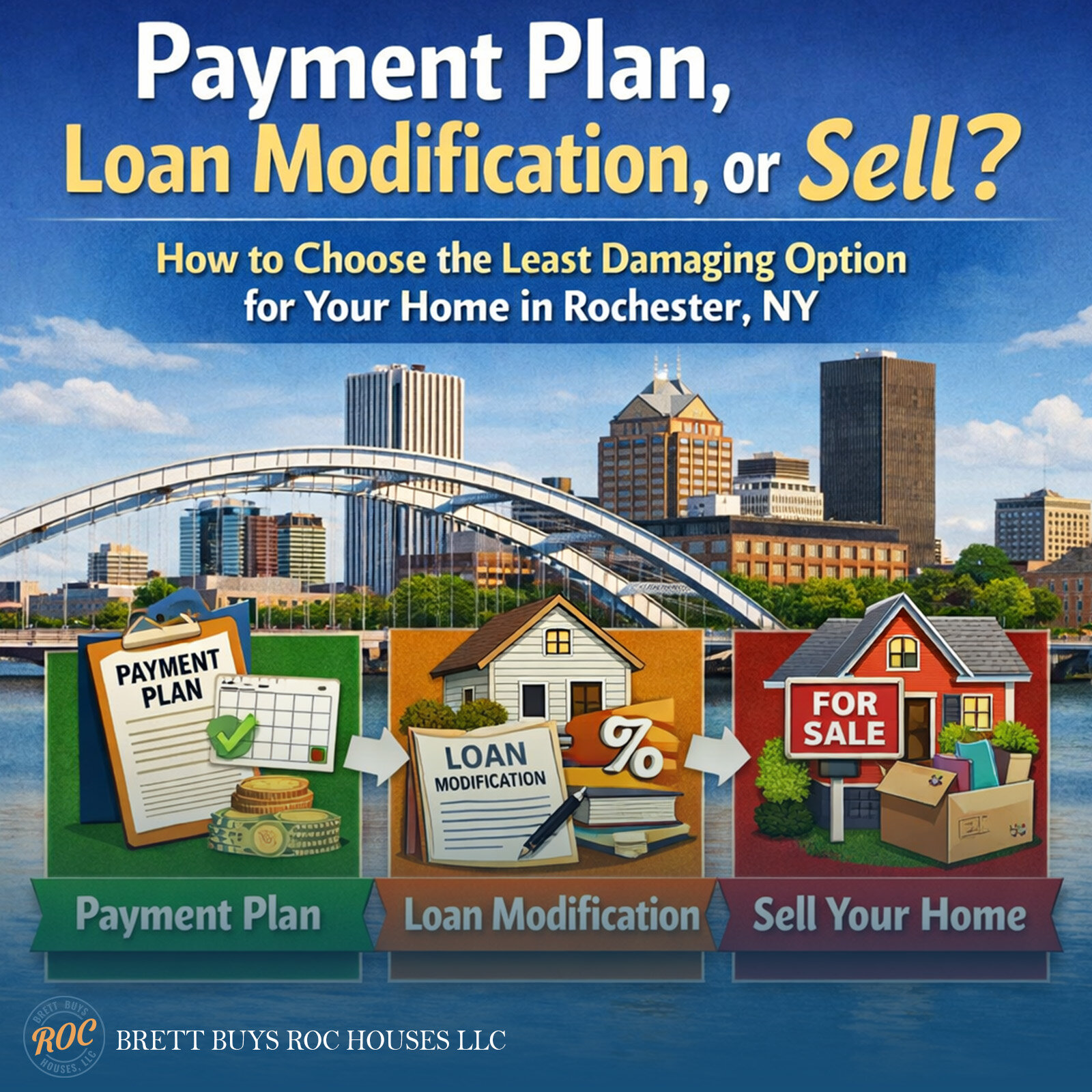 How to Choose the Least Damaging Option for Your Home in Rochester, NY