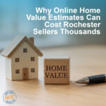 house value estimates online