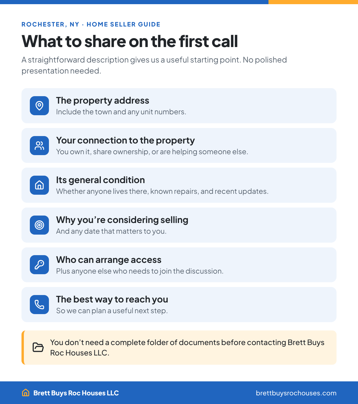 First-call checklist for a cash offer: address, ownership, condition, reason for selling, access and contact info