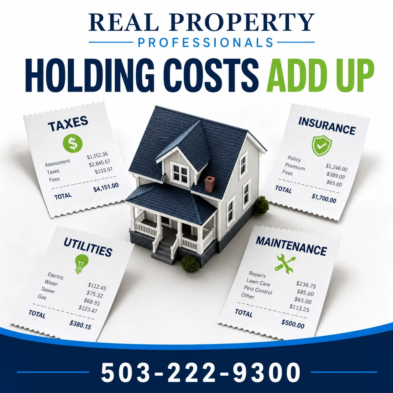 The Cost of Holding an Unwanted Property | Real Property Professionals