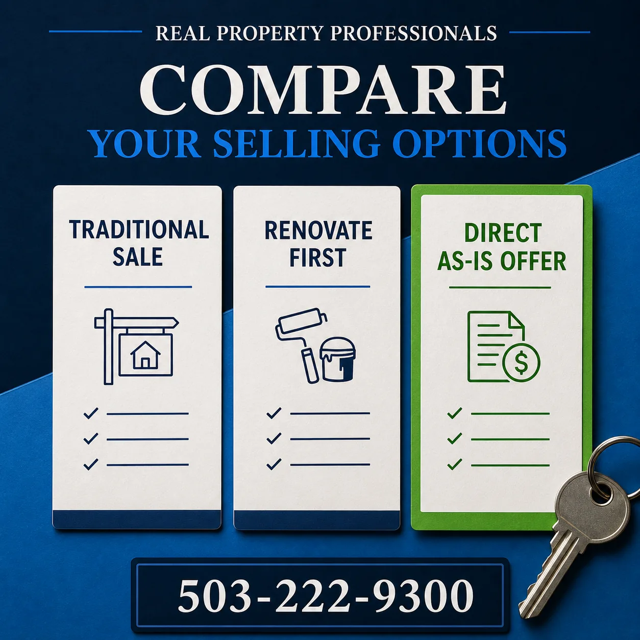 Compare Your Home-Selling Options | Real Property Professionals