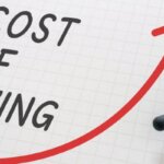 Breakdown of Housing, Utilities, Transportation, and Everyday Expenses in LA