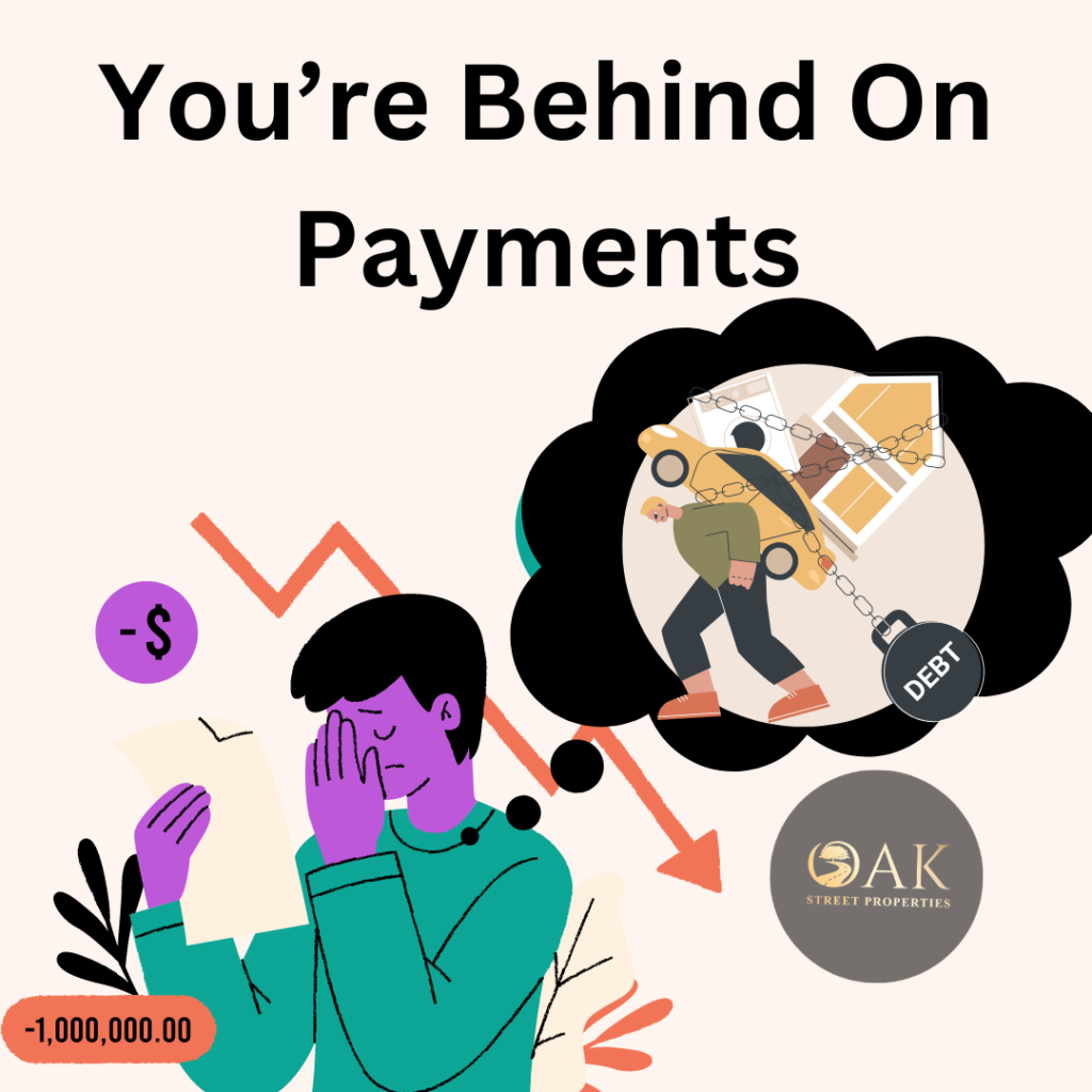 You're behind on payments