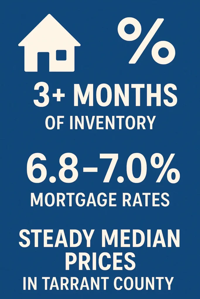 sell my house fast | sell inherited house fast
