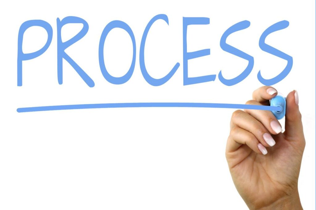 cash buying process for selling houses