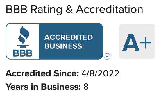 Sell My House Fast Indianapolis - BBB Rating for Christian Brothers Investments LLC.