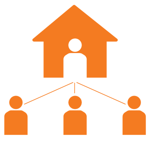 sale of inherited property split between siblings