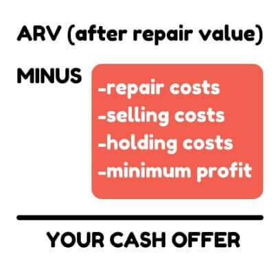 cash offer for your house