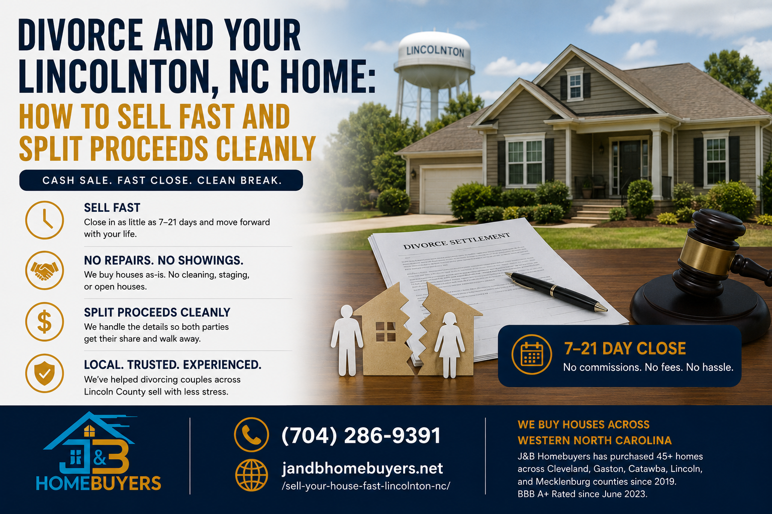 Divorce home sale guide for Lincolnton NC Lincoln County infographic