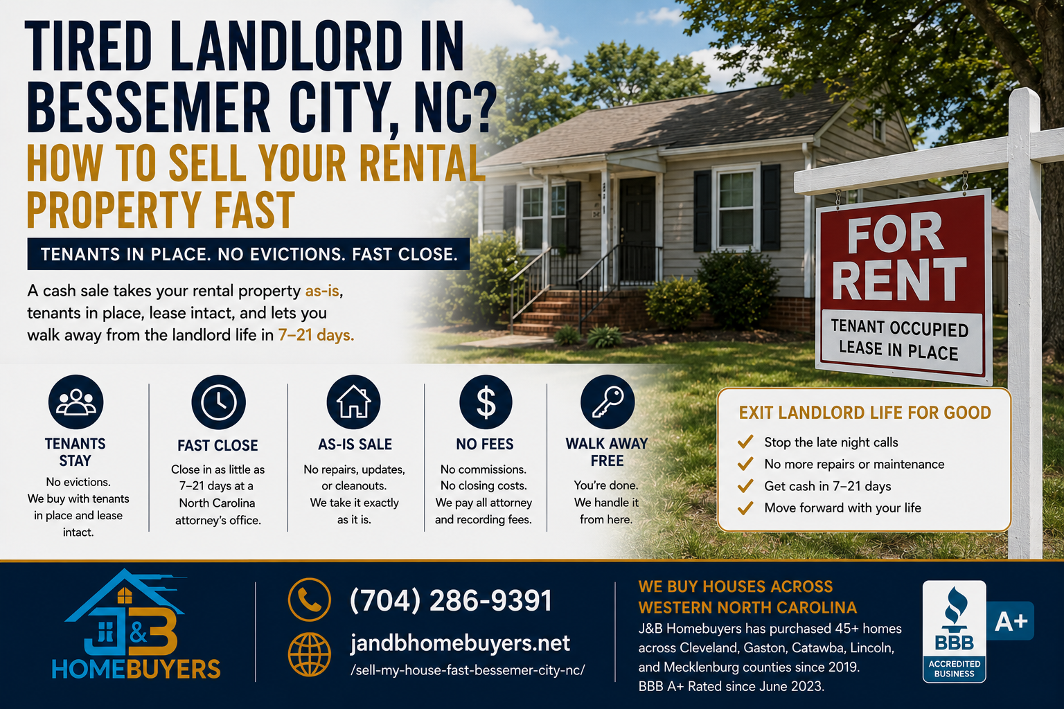 Sell your rental property fast in Bessemer City NC guide infographic