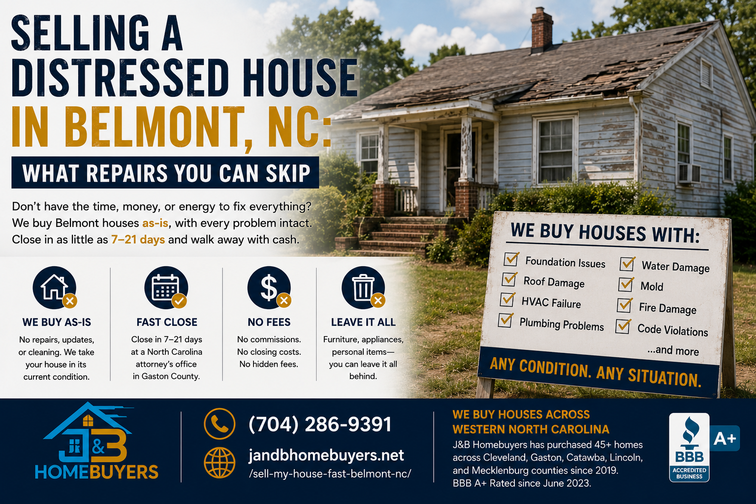Selling distressed houses in Belmont NC Gaston County guide infographic