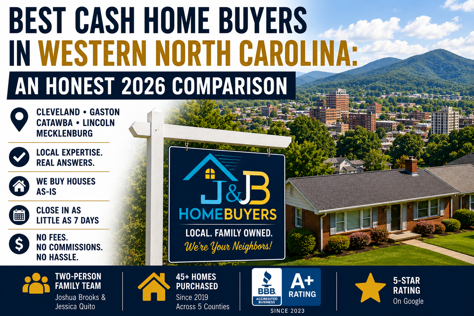 Best Cash Home Buyers in Western North Carolina 2026 honest comparison, J&B Homebuyers serving Cleveland, Gaston, Catawba, Lincoln and Mecklenburg counties
