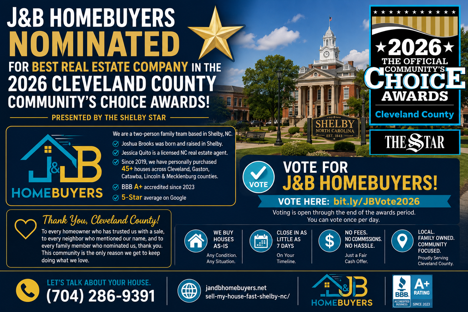 J&B Homebuyers nominated for Best Real Estate Company in the 2026 Cleveland County Community's Choice Awards presented by The Shelby Star