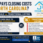 Who pays closing costs in North Carolina, cash sale to J&B Homebuyers versus a traditional listing comparison infographic