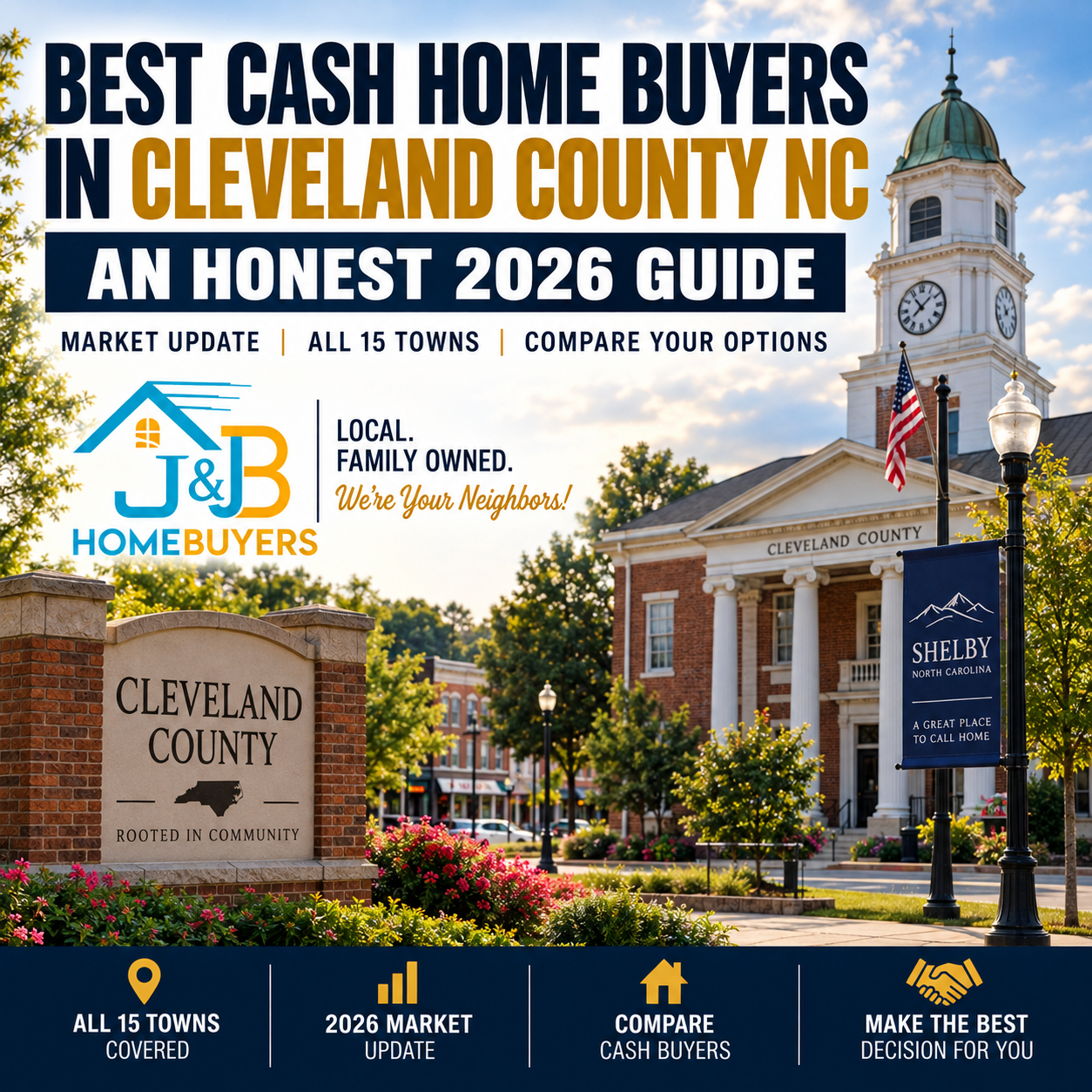 Best cash home buyers in Cleveland County NC 2026 guide covering all 15 towns
