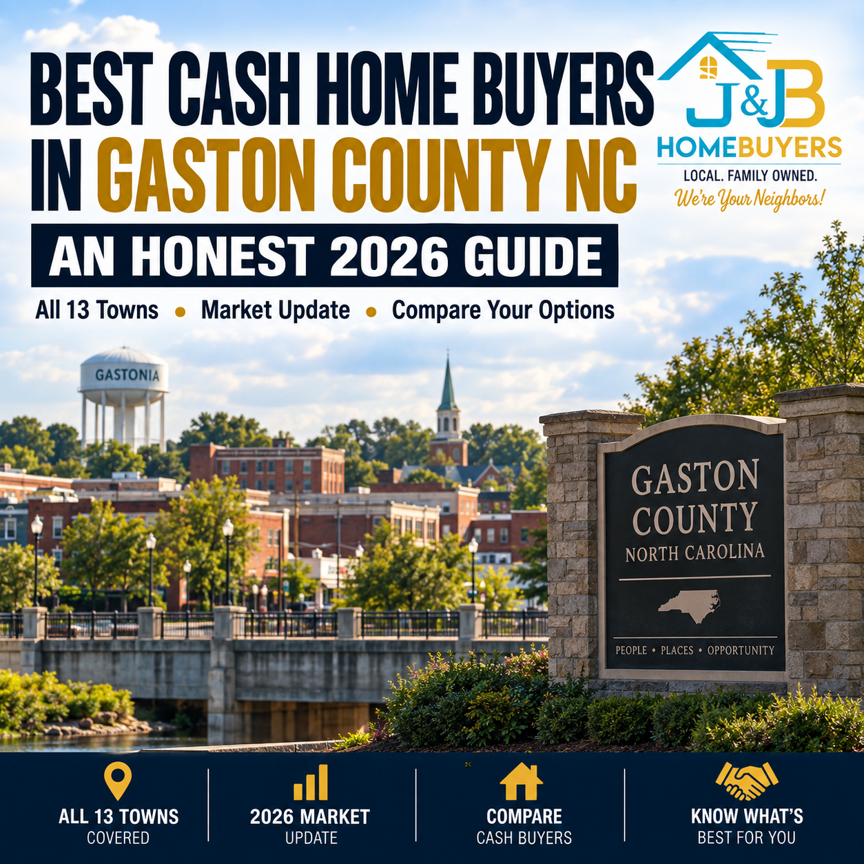 Best cash home buyers in Gaston County NC 2026 guide covering all 13 towns