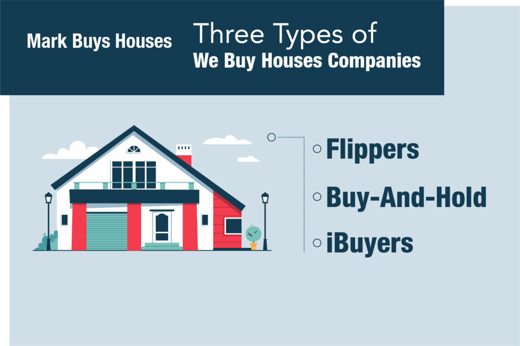 We Buy Houses Companies