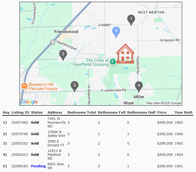 https://cdn.carrot.com/uploads/sites/55003/2025/04/Property-Map-Example-IBM.png