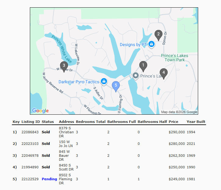 https://cdn.carrot.com/uploads/sites/55003/2025/04/Property-Map-Example-IBM.png
