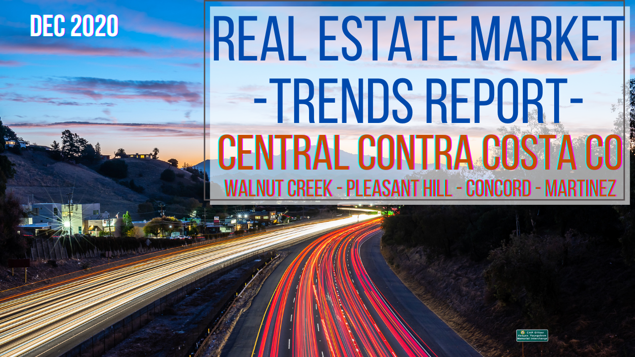 Housing Market Update Contra Costa