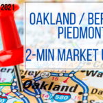 Real Estate Market Update Feb 2021