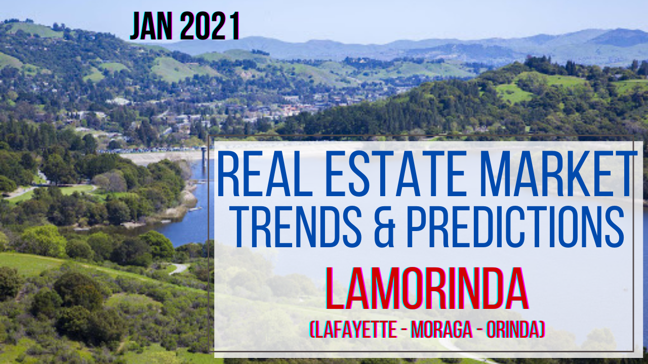 real estate market predictions 2021 Lamorinda Tanja odzak Realtor