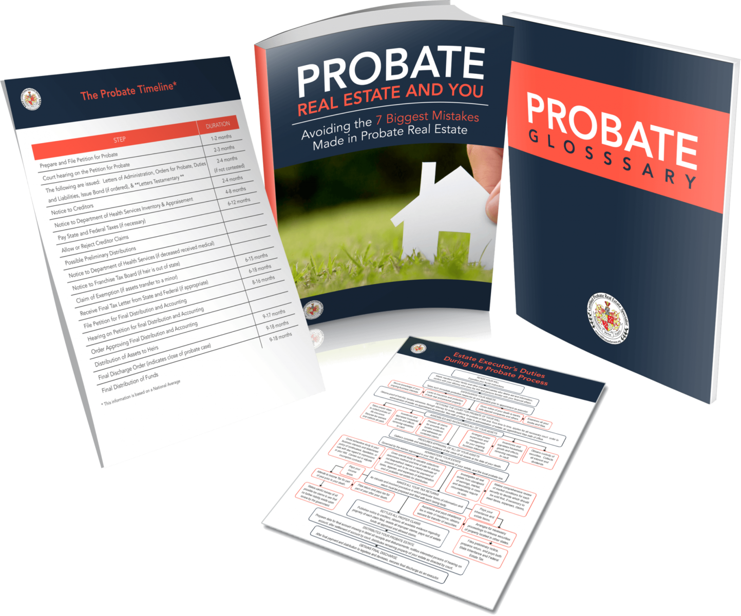 Probate Sell Fast