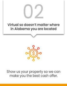 Virtual Cash Buyer