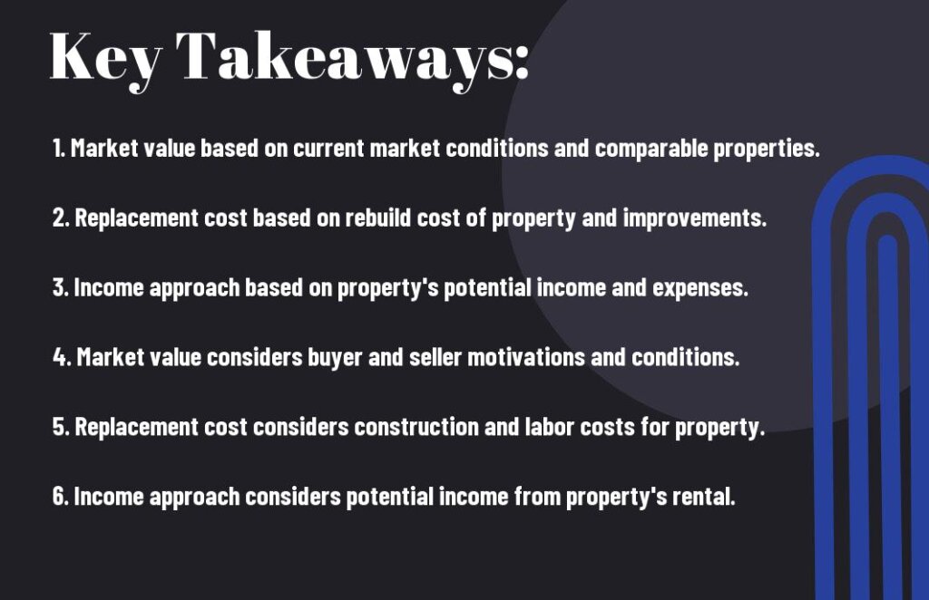 comparing-market-value-replacement-cost-income-approach-texas