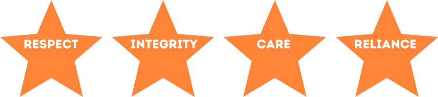 5 Star Texas Cash Home Buyers