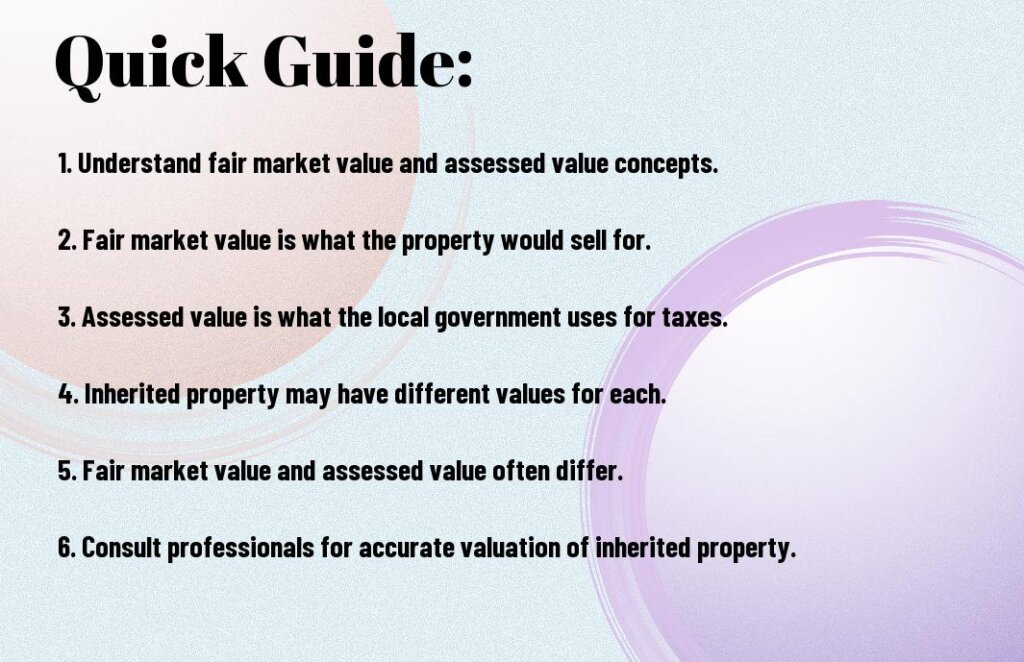 fair-market-value-vs-assessed-value-for-inherited-property