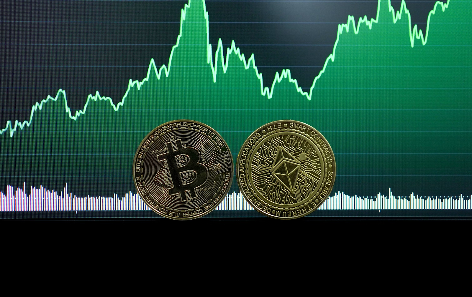 Gold crypto coins with a trading chart background