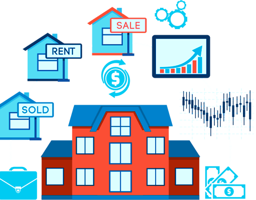 Methods to Acquire Real Estate.