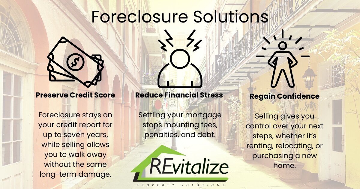 Foreclosure solutions for New Orleans homeowners: preserve credit, reduce financial stress, and regain confidence with REvitalize Property Solutions.