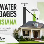 Underwater mortgages in Louisiana graphic showing home value below mortgage debt