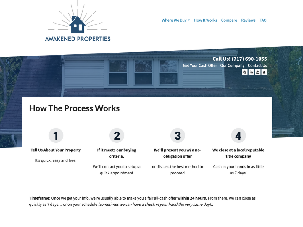 how our process works