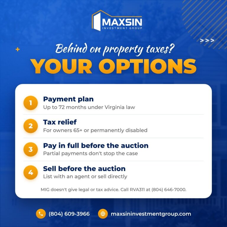 Options when you're behind on property taxes in Richmond