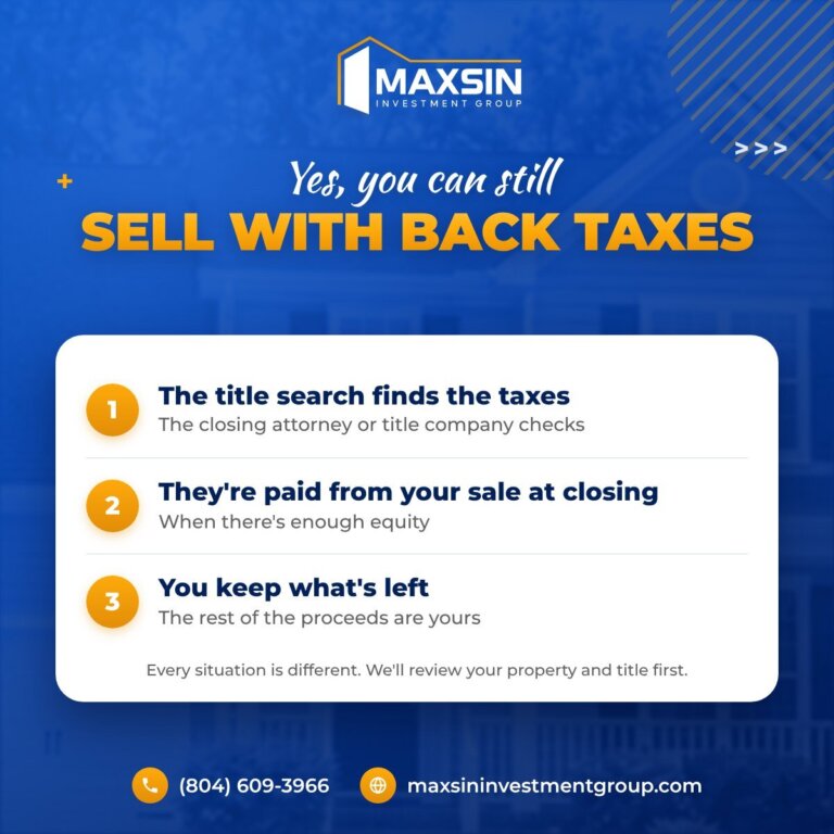 Selling a house with back taxes owed in Richmond Virginia
