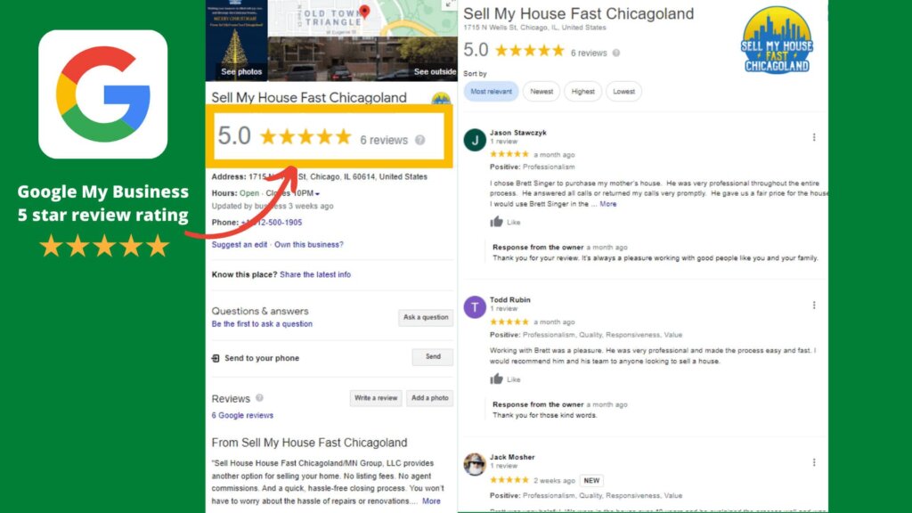 Sell home fast chicago