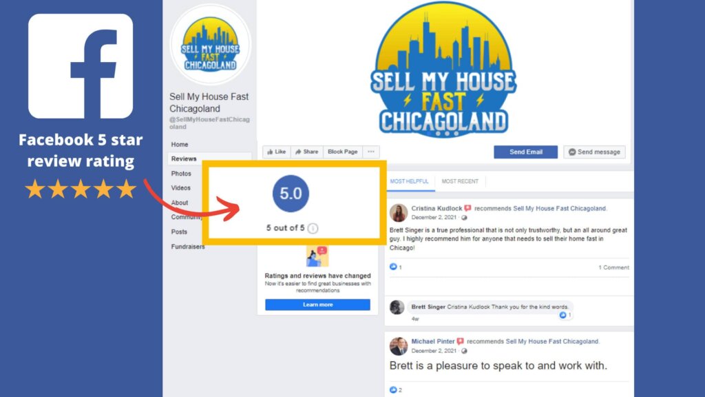 Sell house fast chicago