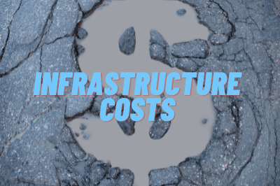 Infrastructure Costs