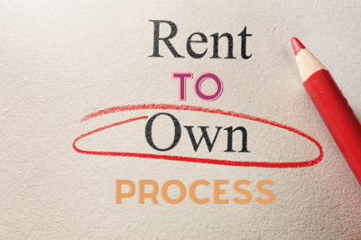 Rent to Own Homes process