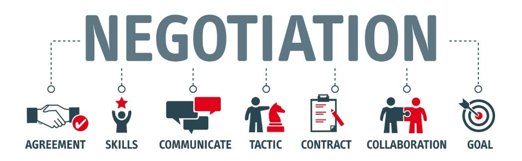 Real Estate Negotiation