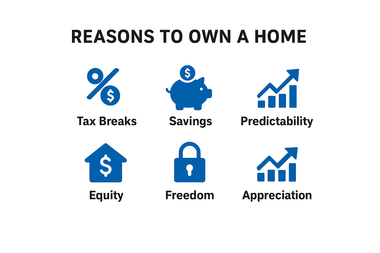 reasons to own a home